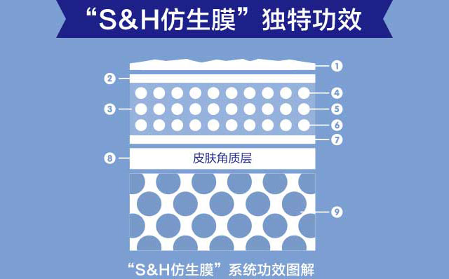 01-03关于纳润-核心技术（手机）_02.jpg